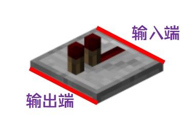 中继器 带你刷新红石世界观