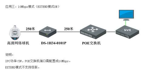 解读 13902489200 中继器 连接与现代通信的智慧桥梁